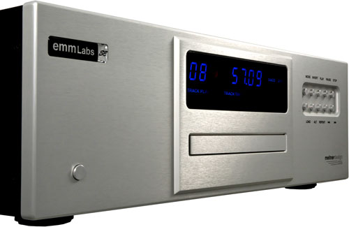 EMM Labs